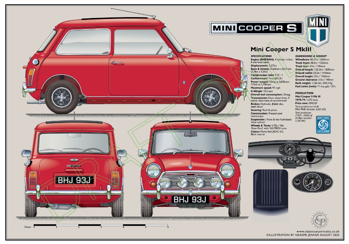 1971 Mini Cooper S Image 9